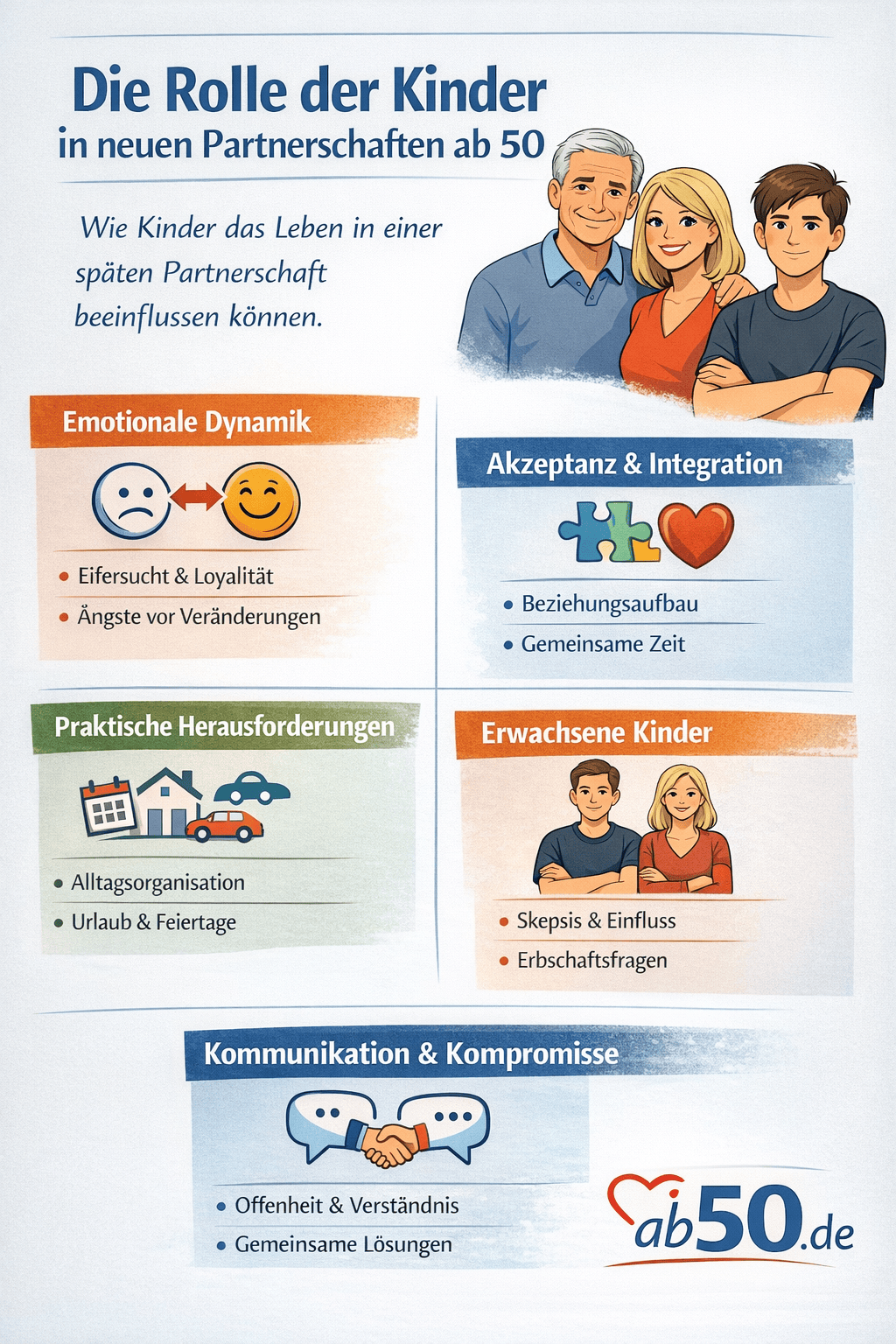 patchwork-familien-neue-partnerschaften-ab-50.png